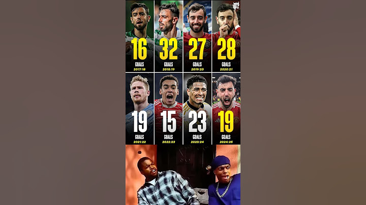 Midfielders with the most goals in each season over the last 8 years, BRUNO FERNANDES 🇵🇹🎩#MUFC