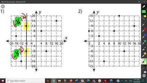 Determine if Set of Points is a Function