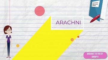 #BITS3353_2020_G8 : SonarQube and Arachni Security Tools