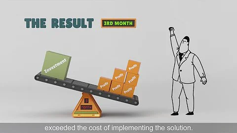 A story of SMKL : Saving energy – Digital Manufacturing