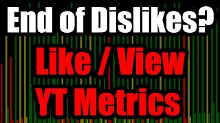 No More Dislike Button Alternative YouTube Metrics for Measuring Video Performance