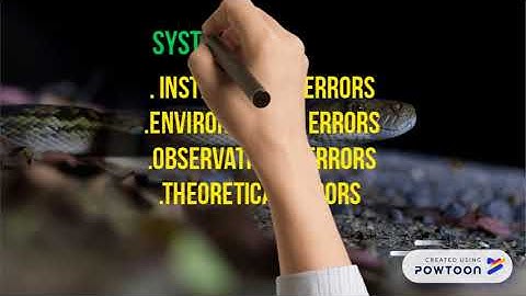 Error in Measurement