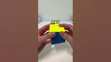 It looks solved but….