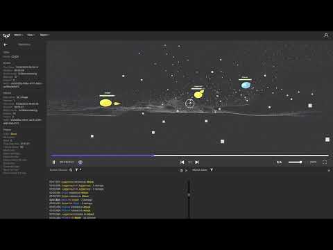 Getgud.io Modeler Overview