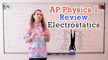 AP Physics 1: Electrostatics Review