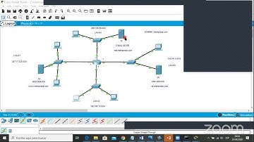 CCNA v7 -  MODULO1