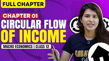 Circular Flow of Income: Chapter Explained in Hindi | Class 12 Economics | Commercebaba