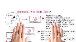 Sistem Informasi Logistik