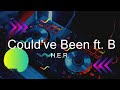 H.E.R. - Could