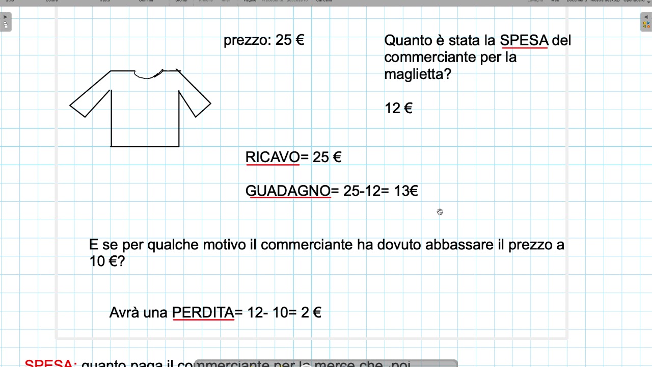 Lezione ricavo, guadagno spesa YouTube