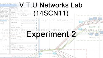 Experiment 2B Sample I VTU M.Tech Network Lab (14SCN11)