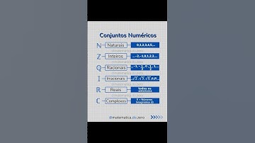 Conjuntos Numéricos - Resumo