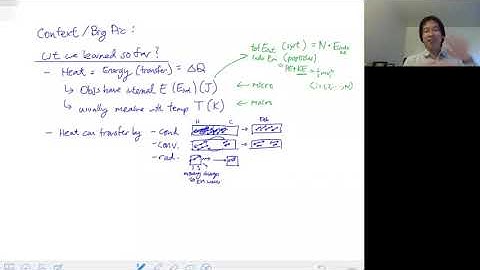 Lecture 7:  Ideal Gases, Ideal Gas Law, and The Kinetic Theory of Ideal Gases