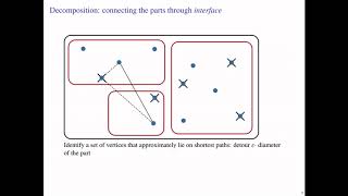 ESA.1.8 Polynomial Time Approximation Schemes for Clustering in Low Highway Dimension Graphs