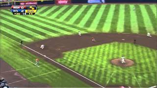 2013/08/18 Teheran's shutout start