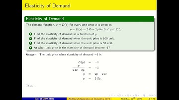 Elasticity of Demand