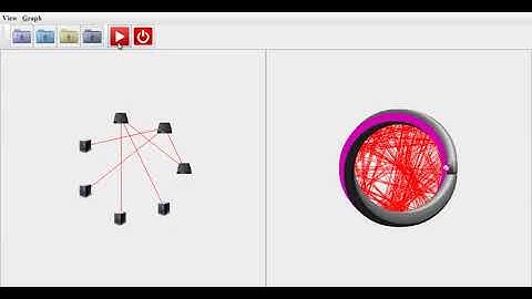 Big Data Hadoop Project Ideas | Big Data Hadoop Thesis Ideas | Big Data Hadoop Project Code Ideas