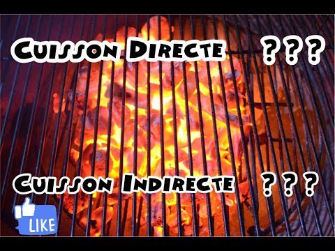 Vidéo: Parlons Au Barbecue