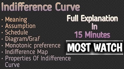 Introduction Of Indifference Curve  | in hindi