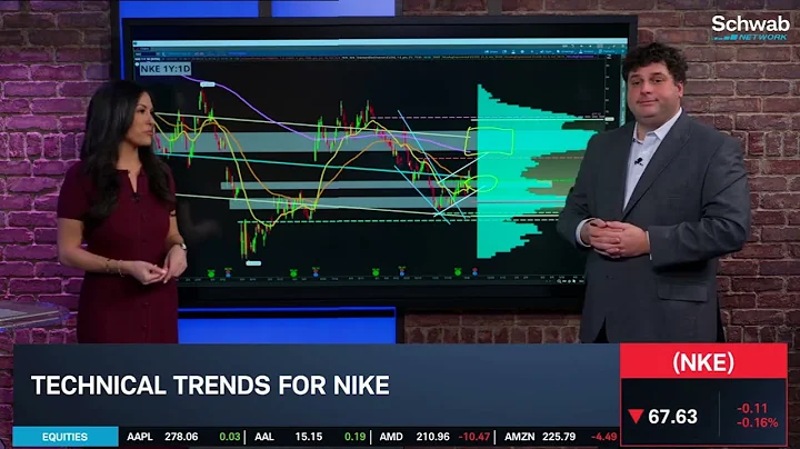 MU, DRI, NKE: Charting This Week's Earnings