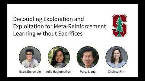 Decoupling Exploration and Exploitation in Meta-Reinforcement Learning without Sacrifices, ICML 2021