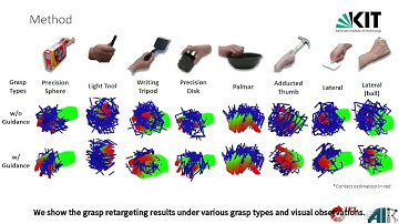HOGraspFlow: Vision-based Generative Grasp Synthesis with Hand-Object Priors and Taxonomy Awareness