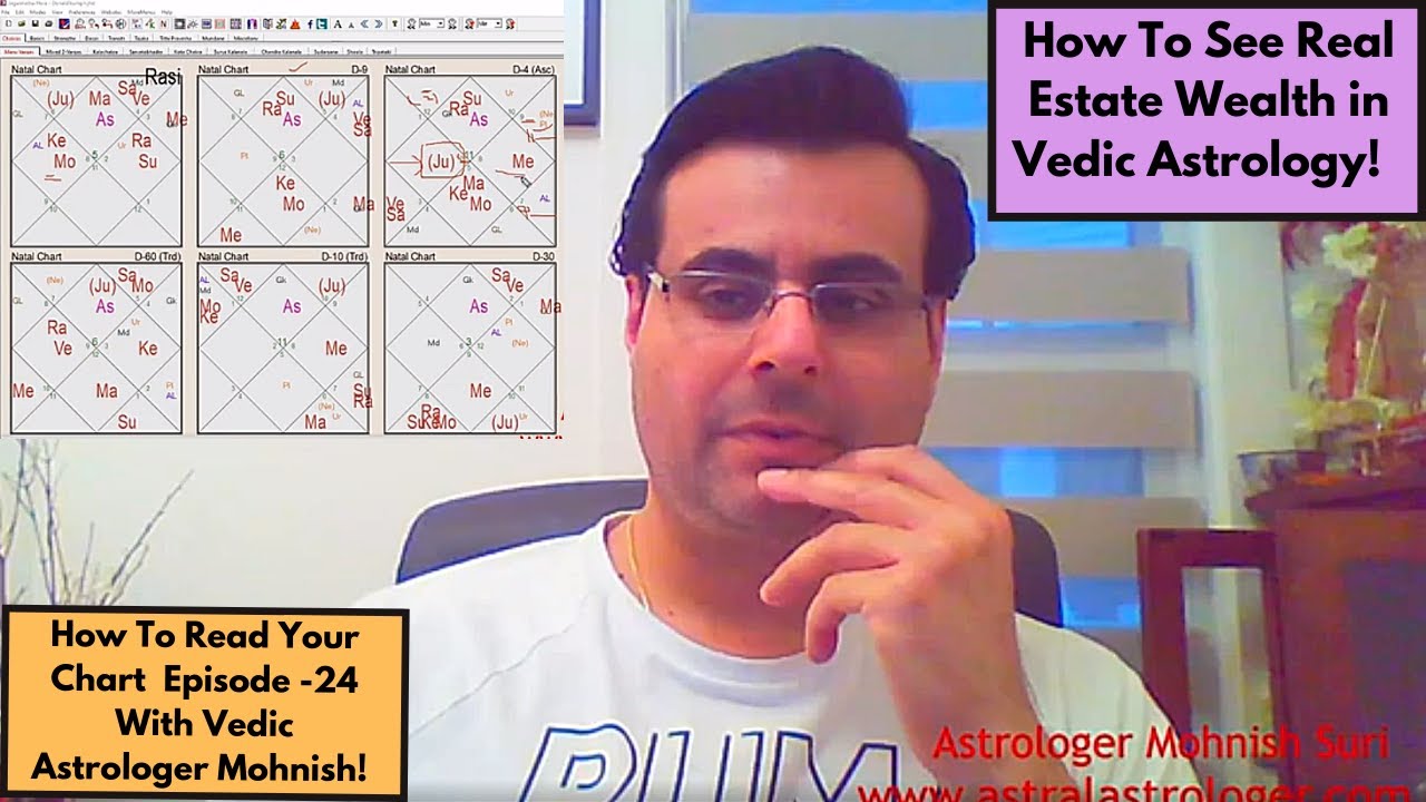 Episode 24: Learn Vedic Astrology to Predict Real Estate Wealth