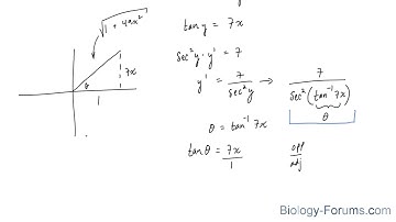 📚 How to find the derivatives of inverse trigonometric functions (Part 1, with Proof)