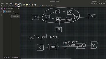 Data communication and Networking 2