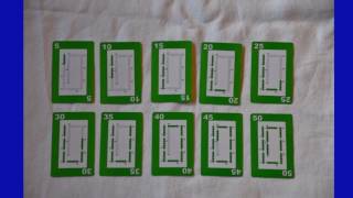 Celebrity Speed! - Skip-counting to Multiplication Profile