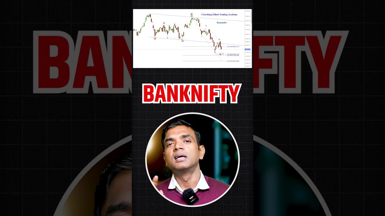 Wave C Done! Bank Nifty में Upside Entry का सही मौका | Chartkingz Analysis  