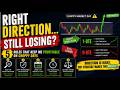 Day Trading - Choppy Markets? Do THIS to Stay Profitable