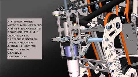 FRC75 Autodesk Excellence in 3D Design Award