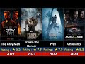 Top 50 best hollywood action movies 2023 action movies list