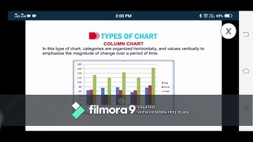 CLASS 7 CH 5 ADVANCED FEATURES OF EXCEL COMPUTER PART 3