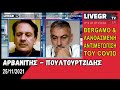 Bergamo &amp; λανθασμένη αντιμετώπιση του Covid