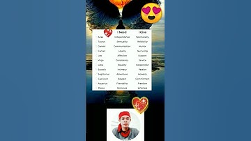 🔴ZODIAC TODAY,,#shorts, #shortvideo, #tarotindigo, #viral, #love, #shortsvideo, #fyp, #foryou,