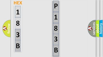 DTC Cadillac P183B Short Explanation