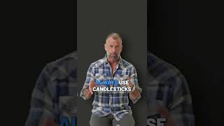 Read Price Action Like a Pro (Candlestick Basics)