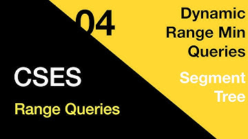 04. Dynamic Range Min Queries (Segment Tree) - CSES
