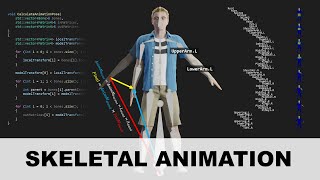 Skeletal Animation - From Theory and Math to Code