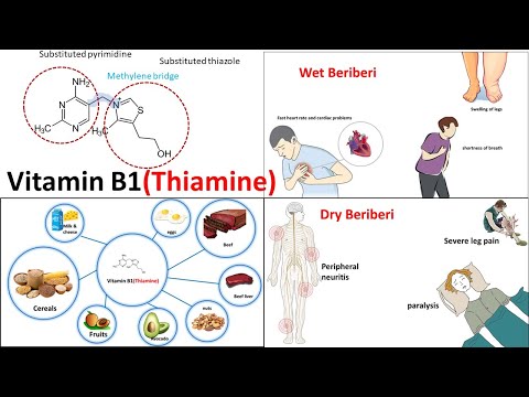 Vidéo: Différence Entre Le Mononitrate De Thiamine Et Le Chlorhydrate De Thiamine