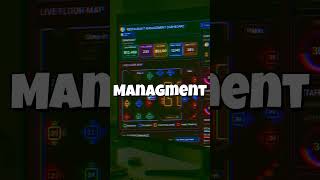 Building a Smart Restaurant Management System | Project Planning #buildinpublic #coding #codeforge