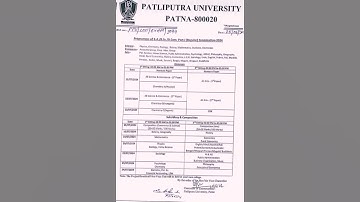 PATLIPUTRA UNIVERSITY, PATNA  Programme of b.a/b.sc/ b.com part 1 (regular) Examination-2024
