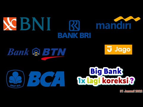 Analisa Teknikal IHSG