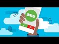 Axelliant Spotlight - Cisco Duo Trusted Access