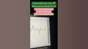 Gold Box Non Repaint Indicator #forexeducation #forex #forextrading #tradingeducation