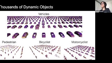 Simulation for Self-driving