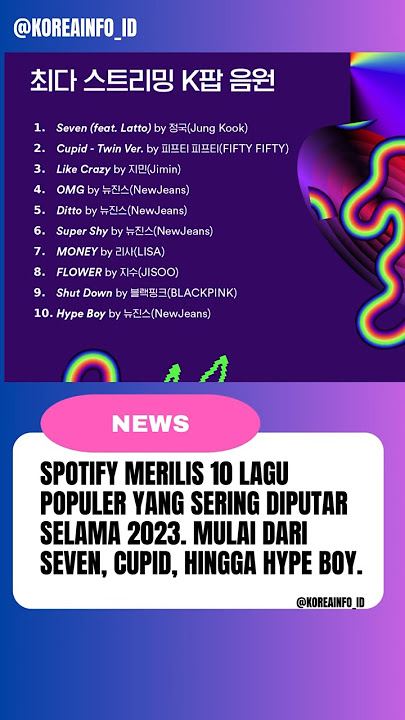 10 LAGU KOREA TERPOPULER 2023 DARI SPOTIFY