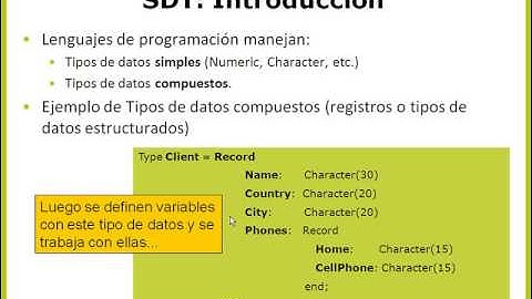 Introducción al concepto de Tipos de Datos Estructurados